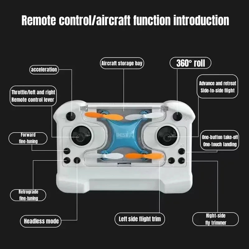 Mini RC Drone Remote Control Quadcopter with Altitude Hold Kids Toy Aircraft