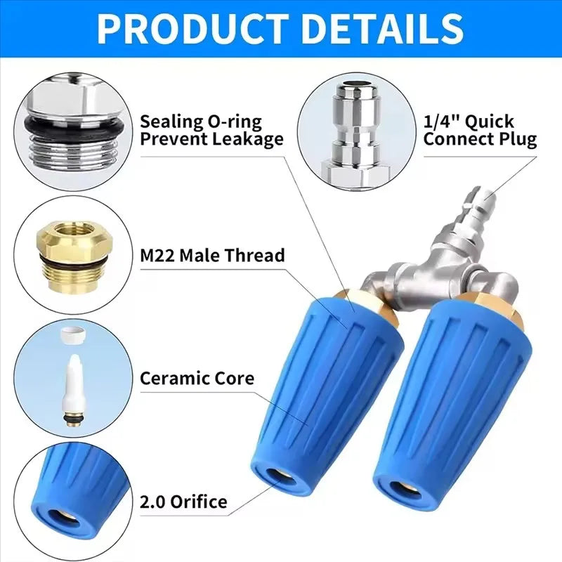 Dual Turbo Nozzle Pressure Washer, 360°Rotating Turbo Nozzle with 1/4Inch Quick Connector and 7Pcs Pressure Washer Tips