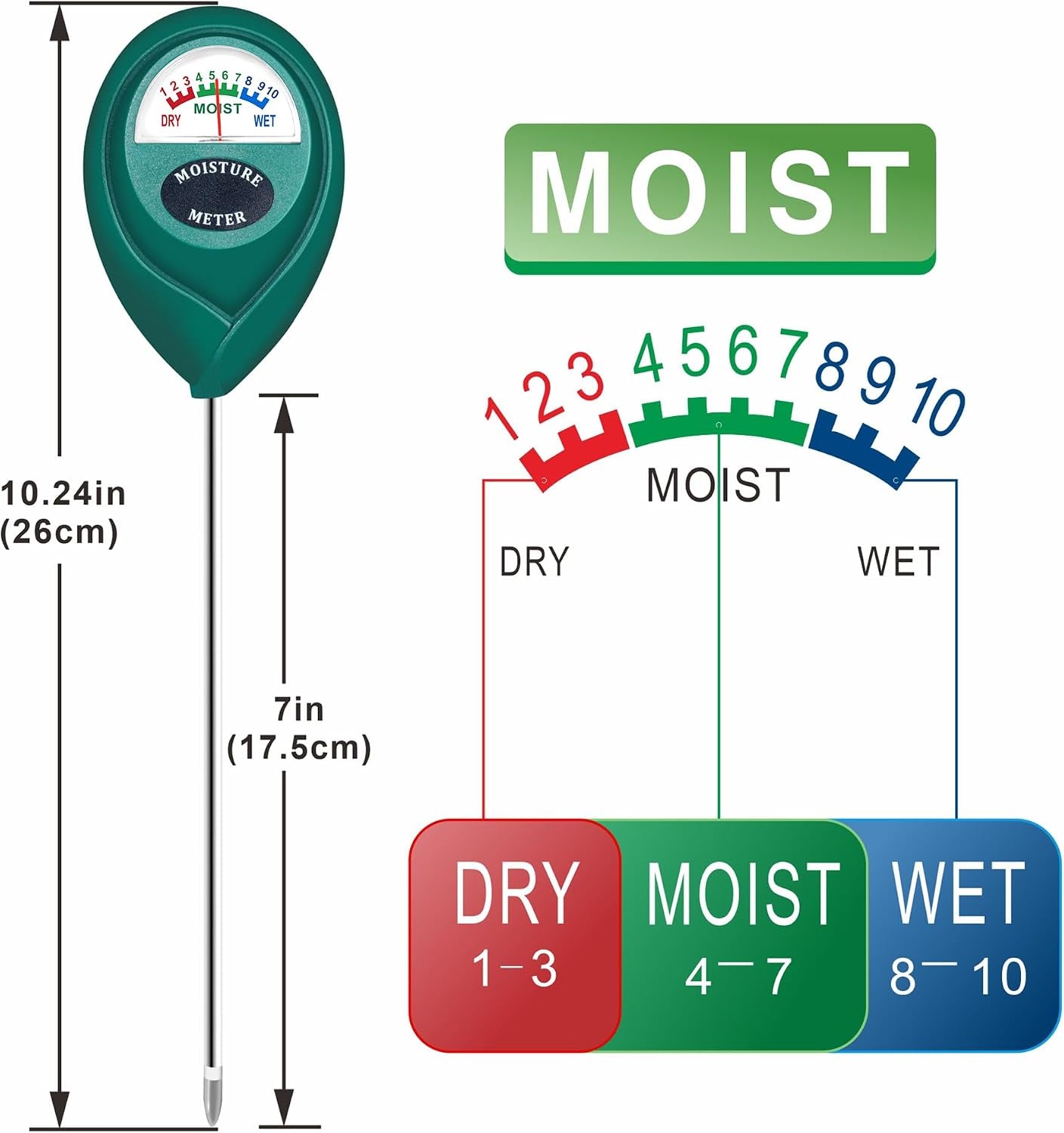 Soil Moisture Meter, Plant Water Monitor, Hygrometer Sensor for Gardening, Farming, Indoor and Outdoor Plants, No Batteries Required