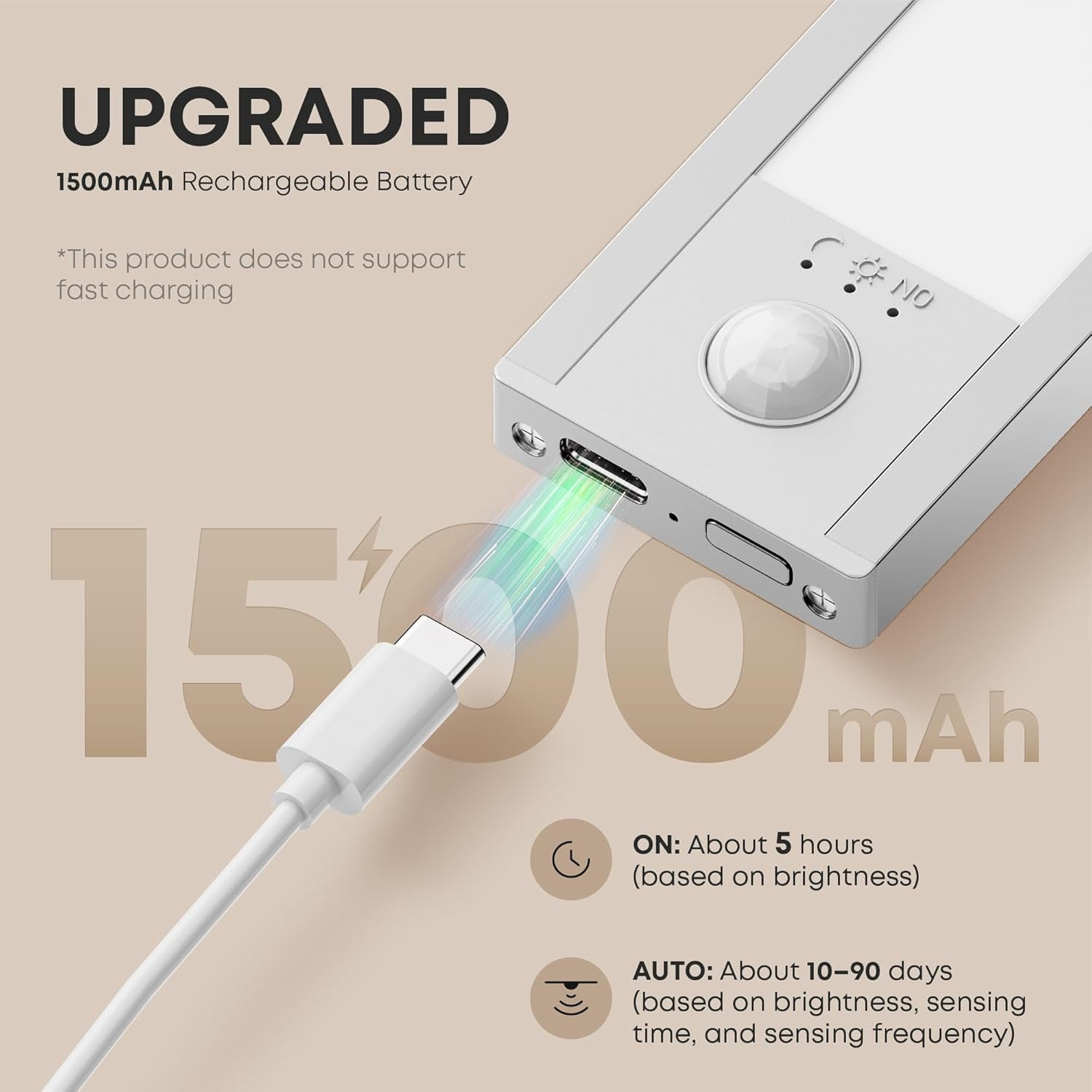 under Cabinet Wardrobe Motion Sensor Lights Dimmable 21Cm 1500Mah