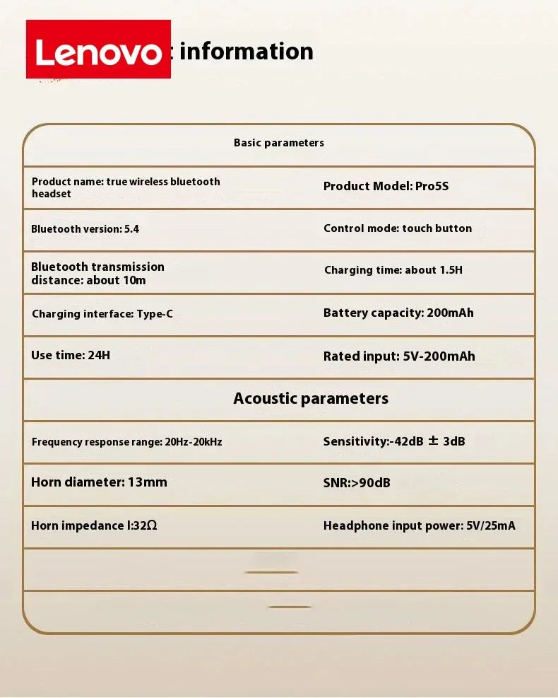 Lenovo Pro 5s Headphones Mini Portable Wireless Bluetooth Earphones Noise Reduction and Long Battery Life With Mic 2026