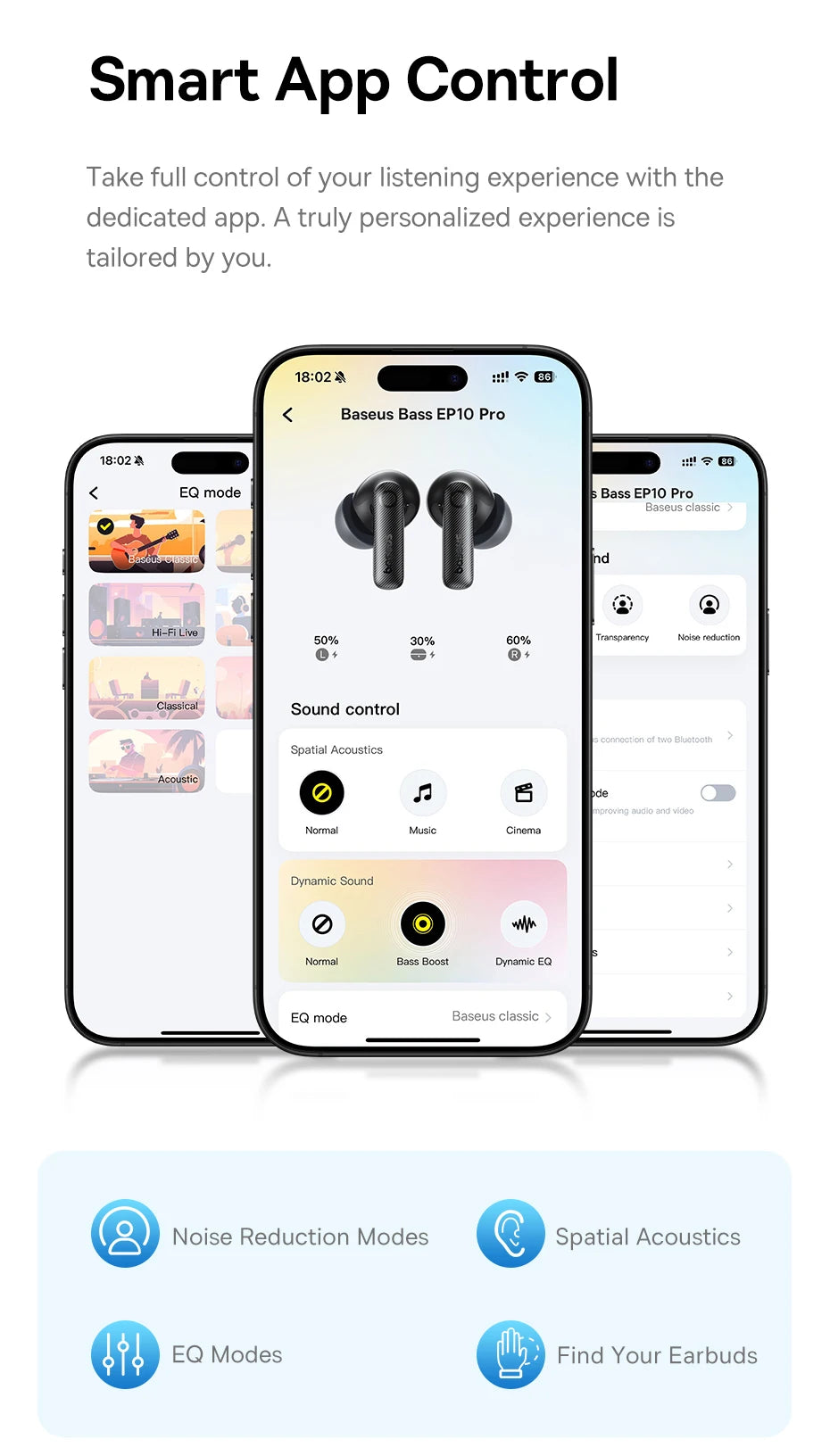 Baseus EP10 Pro ANC Earbuds Wireless Bluetooth 6.0 Earphones 50dB Realtime Adaptive Headphones 6 Mic Hi-Res LDAC IP55  Ear Buds