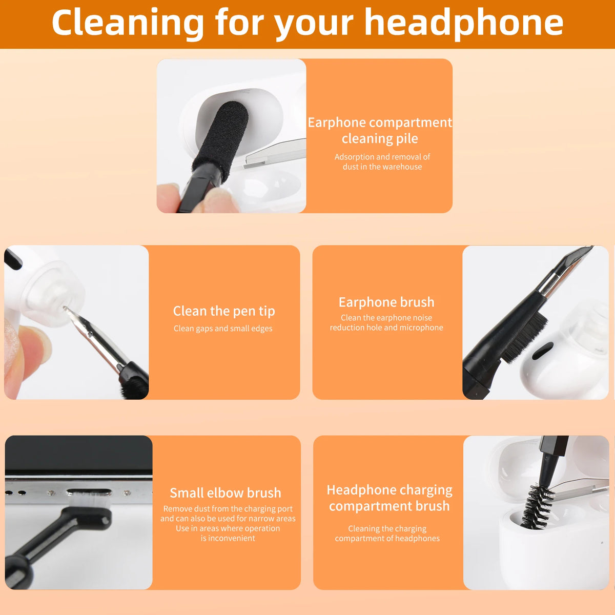 20-in-1 Digital Cleaning Kit – Electronics Cleaning Tool Set