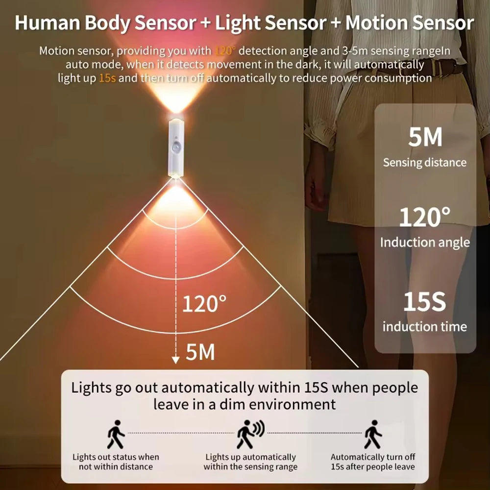 2Pcs Double-head LED Night Light Motion Sensor RGB Rechargeable Magnetic Wall Lamp Mood Ambient Light for Cabinet Hallway Stair