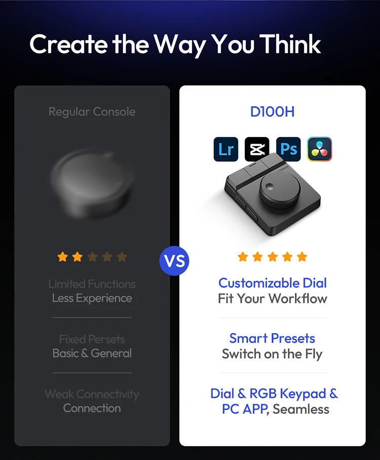 Ulanzi D100H Dial Creative Controller Video Editing Assistant for Youtube Tiktok PR PS Support Bluetooth Key Production Console