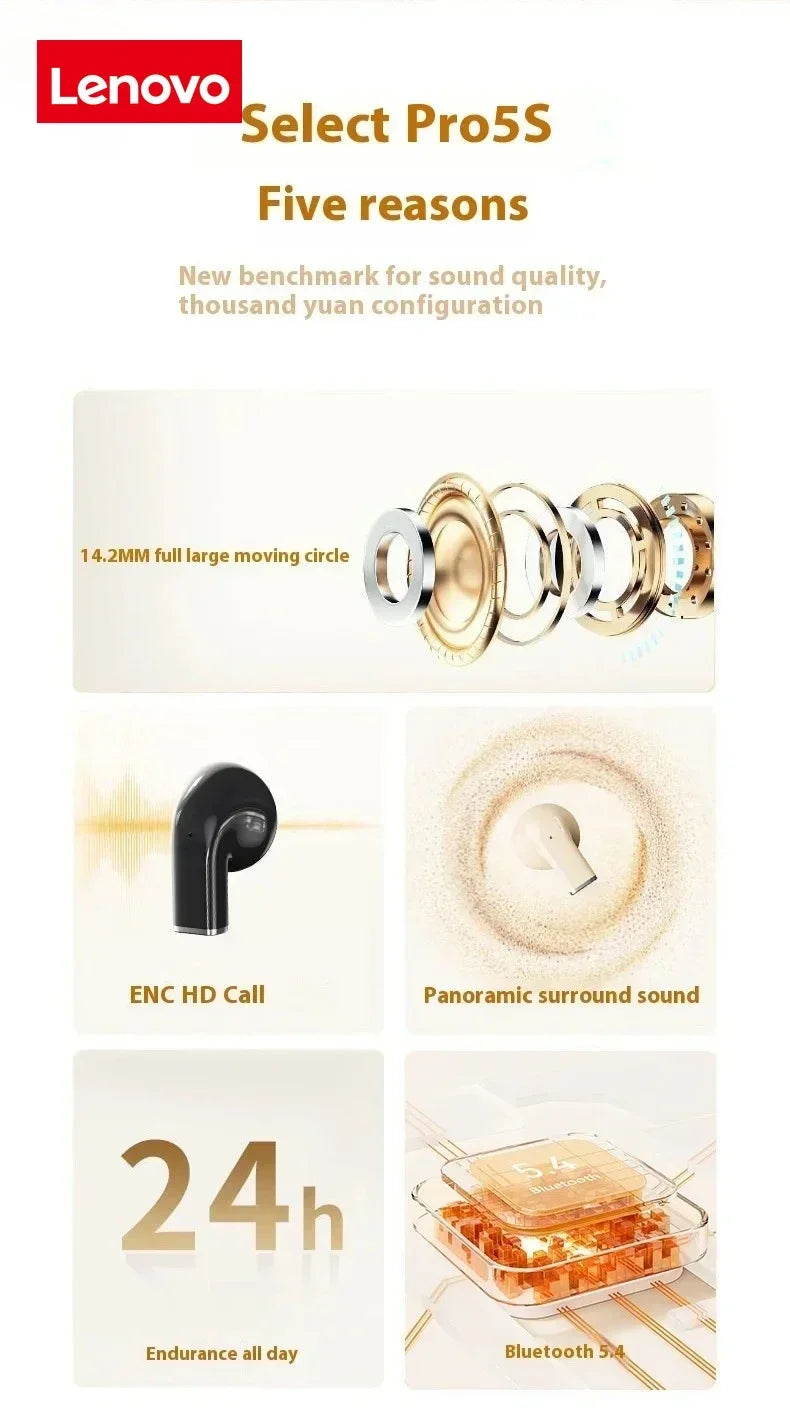 Lenovo Pro 5s Headphones Mini Portable Wireless Bluetooth Earphones Noise Reduction and Long Battery Life With Mic 2026