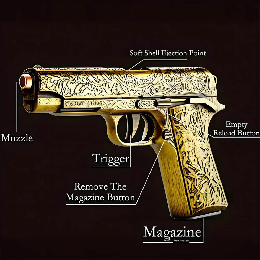 Retro Toys Gun For Adults Realistic Toy Guns Best Birthday Gift For Boy Dropship Shopify