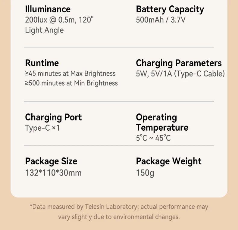 TELESIN Magnetic Fill Light Mini Selfie Light 3 Modes Adjustable Brightness with iPhone Magsafe 360° LED Selfie Ring Fill Light
