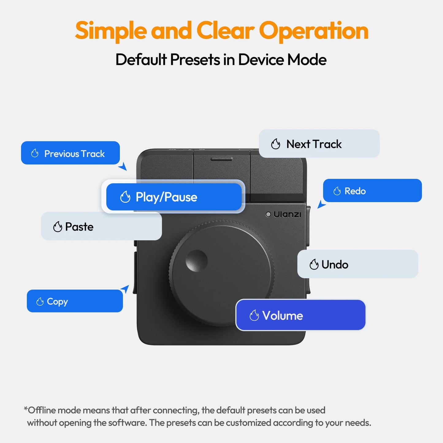 Ulanzi D100H Dial Creative Controller Video Editing Assistant for Youtube Tiktok PR PS Support Bluetooth Key Production Console