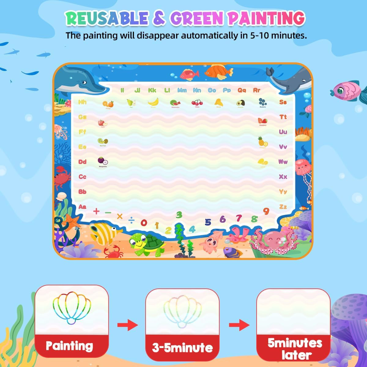 Water Doodle Mat, Mess-Free Colouring Toy for Boys Ages 3-6