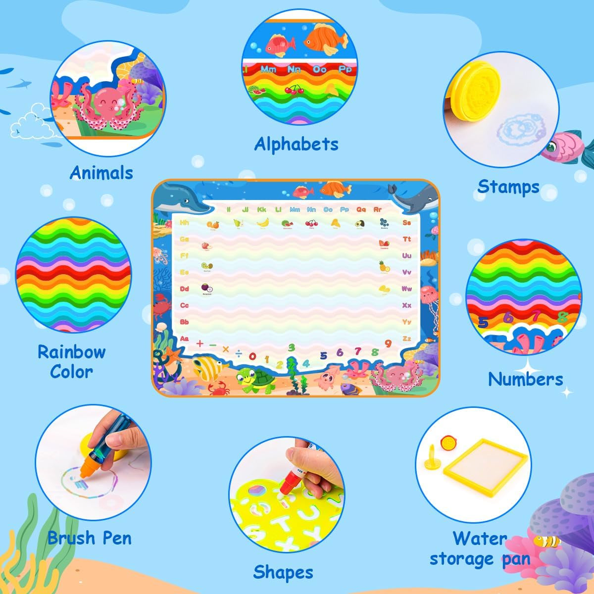 Water Doodle Mat, Mess-Free Colouring Toy for Boys Ages 3-6